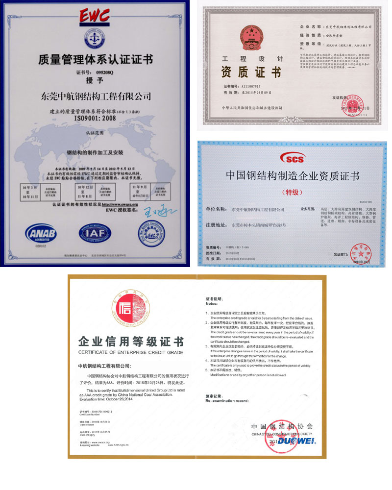 中航鋼結(jié)構(gòu)企業(yè)榮譽